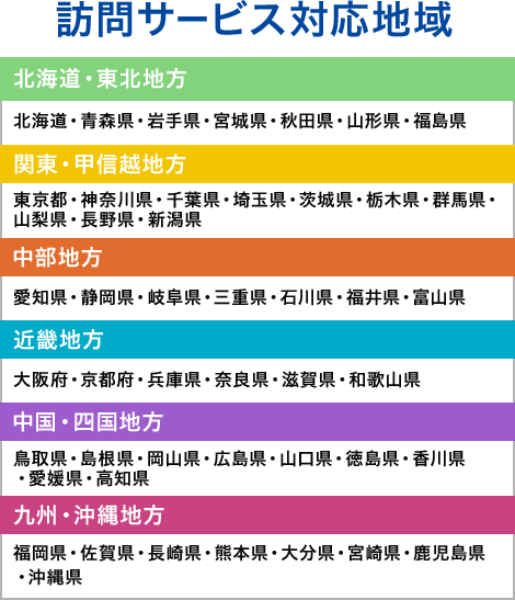 訪問サービス対応地域